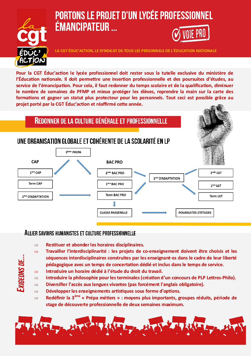 logo Portons le projet d'un lycée professionnel émancipateur...